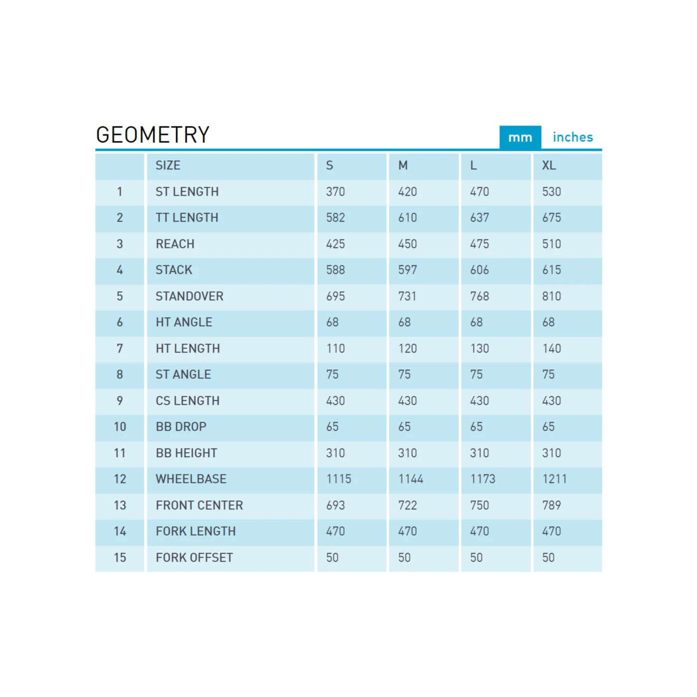 Kona Unit Bikepacking Mountainbike Hardtail 29" 5 Kona Unit Bikepacking Mountainbike Hardtail 29" – Bild 5