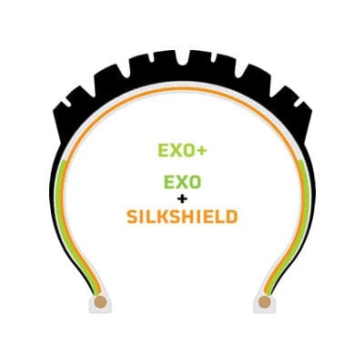 Maxxis Assegai EXO+ TR MTB-Reifen (27,5") 5 Maxxis Assegai EXO+ TR MTB-Reifen (27,5") – Bild 5