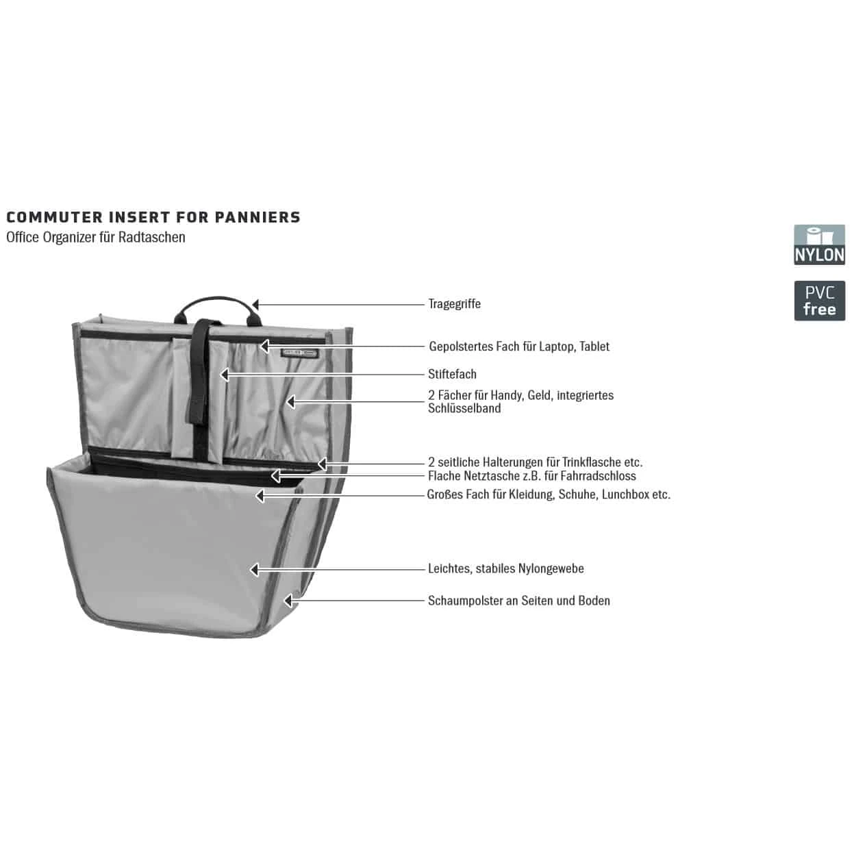 Ortlieb Commuter Insert Für Fahrrad-Taschen 2 Ortlieb Commuter Insert Für Fahrrad-Taschen – Bild 2