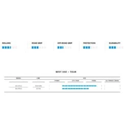 Schwalbe Big Apple Ballon-Reifen (28") -Schwalbe Geschäft schwalbe big apple ballon reifen 28 zoll 2021 237625 c