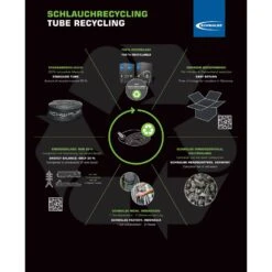 Schwalbe SV 15 Fahrradschlauch (28") 5er-Set -Schwalbe Geschäft schwalbe fahrrad schlauch recycling 2021 b