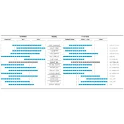 Schwalbe Nobby Nic Evolution Super Trail Speedgrip MTB-Reifen (27,5" Plus) 11 Schwalbe Nobby Nic Evolution Super Trail Speedgrip MTB-Reifen (27,5" Plus) -Schwalbe Geschäft schwalbe nobby nic evo super trail mountainbike reifen 27 5 zoll plus 2021 306665 e