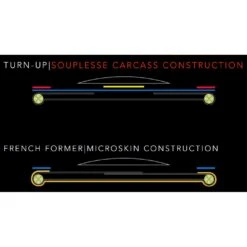 Schwalbe Pro One Tubeless Easy Rennrad-Reifen (28") -Schwalbe Geschäft schwalbe pro one rennrad tubeless reifen 2019 304249 e