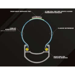 Schwalbe Pro One TT Rennrad-Reifen (28") -Schwalbe Geschäft schwalbe pro one tt rennrad tubeless reifen 2019 304247 d