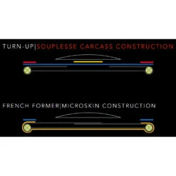 Schwalbe Pro One TT Rennrad-Reifen (28") -Schwalbe Geschäft schwalbe pro one tt rennrad tubeless reifen 2019 304247 e