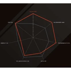 Schwalbe Pro One TT Rennrad-Reifen (28") -Schwalbe Geschäft schwalbe pro one tt rennrad tubeless reifen 2019 304247 f