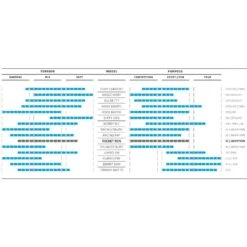 Schwalbe Rocket Ron Evolution Super Ground MTB-Reifen (26") 11 Schwalbe Rocket Ron Evolution Super Ground MTB-Reifen (26") -Schwalbe Geschäft schwalbe rocket ron evo super ground mtb reifen 2020 306777 e
