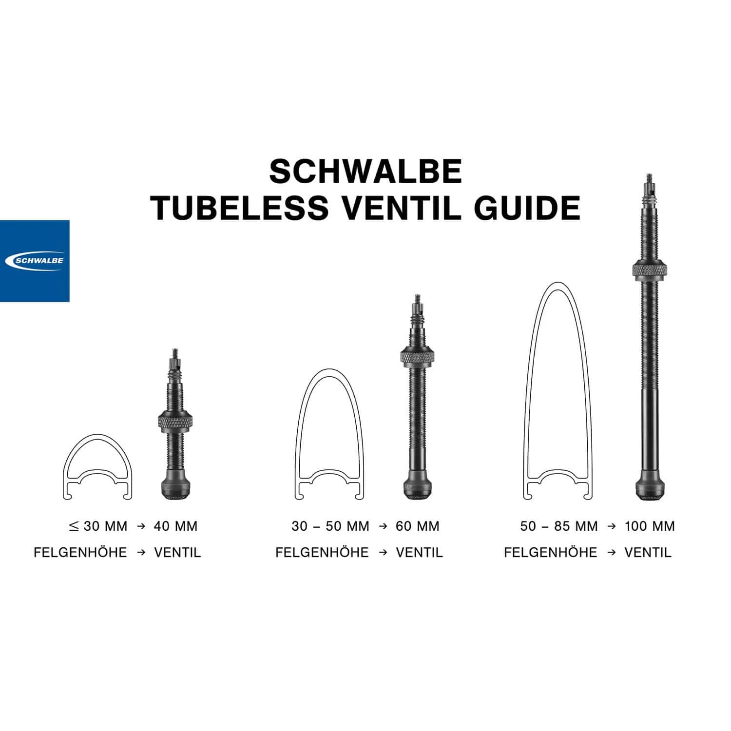 Schwalbe Tubeless-Ventile (Paar) 4 Schwalbe Tubeless-Ventile (Paar) – Bild 4