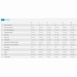 Scott Aspect 970 Mountainbike Hardtail 29" -Schwalbe Geschäft scott aspect 970 mountainbike geo2 97105