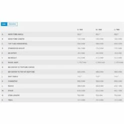 Scott Axis ERide Evo Tour Lady E-Bike MTB 9 Scott Axis ERide Evo Tour Lady E-Bike MTB -Schwalbe Geschäft scott axis eride evo tour lady geo2 97219