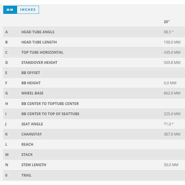 Scott Contessa 16 Kinderfahrrad 16" 3 Scott Contessa 16 Kinderfahrrad 16" – Bild 3