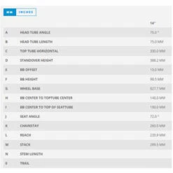 Scott Roxter 14 Kinderrad 14" 5 Scott Roxter 14 Kinderrad 14" -Schwalbe Geschäft scott roxter 14 kinderrad geo 2 97375