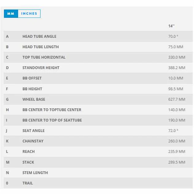 Scott Roxter 14 Kinderrad 14" 3 Scott Roxter 14 Kinderrad 14" – Bild 3