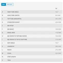 Scott Roxter 16 Kinderfahrrad 16" -Schwalbe Geschäft scott roxter 16 kinderrad geo 2 97376