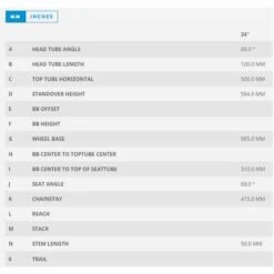 Scott Scale 24 Disc Jugendfahrrad 24" -Schwalbe Geschäft scott scale 24 disc jugend mtb geo 2 97385