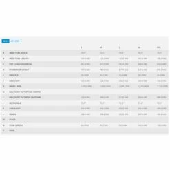 Scott SUB Cross 50 Men Bike Herren Crossrad 9 Scott SUB Cross 50 Men Bike Herren Crossrad -Schwalbe Geschäft scott sub cross 50 herren geo 2 93222