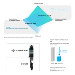 Shimano CS-LG600 E-Bike-Kassette (11-fach) 7 Shimano CS-LG600 E-Bike-Kassette (11-fach) -Schwalbe Geschäft shimano cs lg600 e bike kassette 11 fach 2022 312213 d2