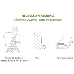 Vaude Cruiser Bag Fahrrad-Rahmentasche 5 Vaude Cruiser Bag Fahrrad-Rahmentasche -Schwalbe Geschäft vaude cruiser bag fahrrad rahmentasche 2020 235799 c