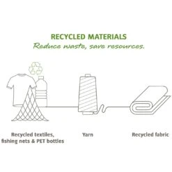 Vaude Triangle Bag Fahrrad-Rahmentasche -Schwalbe Geschäft vaude triangle bag fahrrad rahmentasche 2020 303965 c