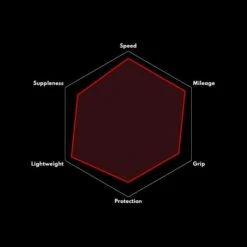 Vittoria Corsa N.EXT Rennrad-Reifen (28") -Schwalbe Geschäft vittoria corsa n ext rennrad reifen 28 zoll 2022 311694 e