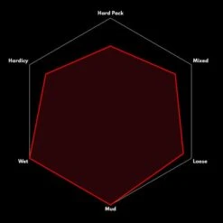 Vittoria Mota Trail MTB-Reifen (29") -Schwalbe Geschäft vittoria mota trail mtb reifen 29 zoll anthrazit 2022 308393 c