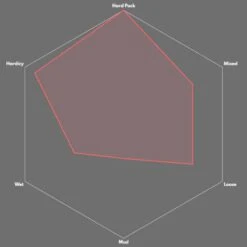 Vittoria Terreno Dry Gravel-Reifen (Schwarz-Tan, 28") -Schwalbe Geschäft vittoria terreno dry gravel reifen 2022 p 309766 c